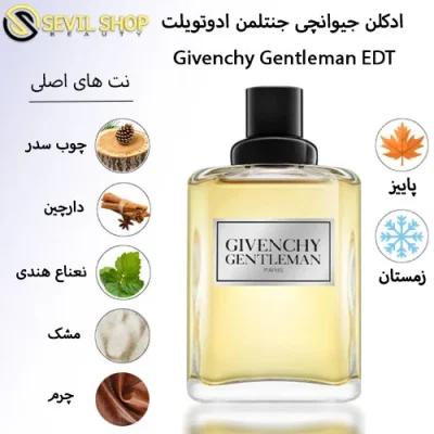 ویژگی های ادکلن جنتلمن جیوانچی